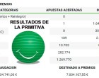 Un vecino de Écija cobrará 1.643.376,58 euros de la primitiva premiada