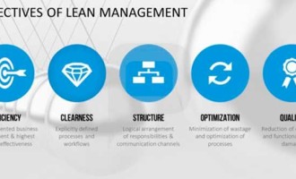 Profesores de Formación Profesional de SAFA Écija reciben la acreditación de la Metodología Lean Management